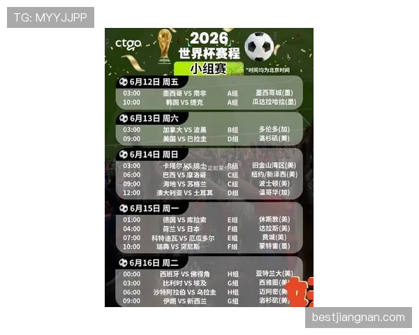 2026世界杯12组赛制怎么排名 2026世界杯12组赛制怎么排名